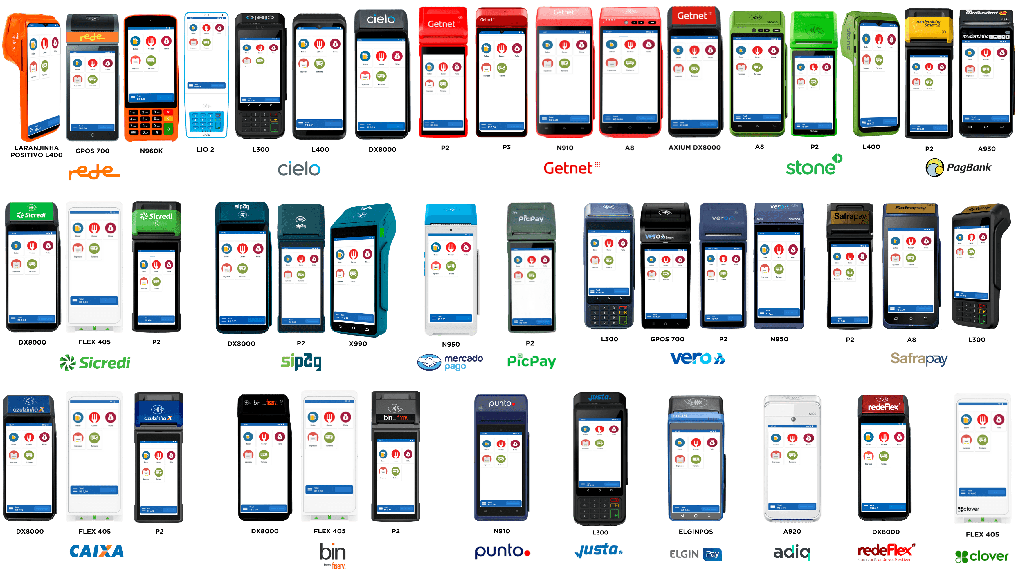 Coleção de dezesseis terminais de pagamento com cartão de diferentes marcas, com interfaces de transação em suas telas